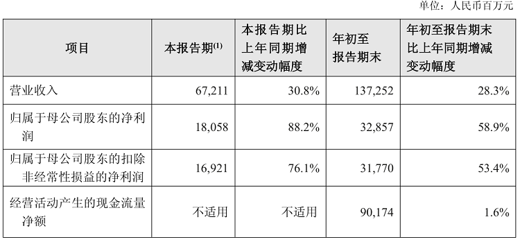 1763599707313456.png 图片1.png